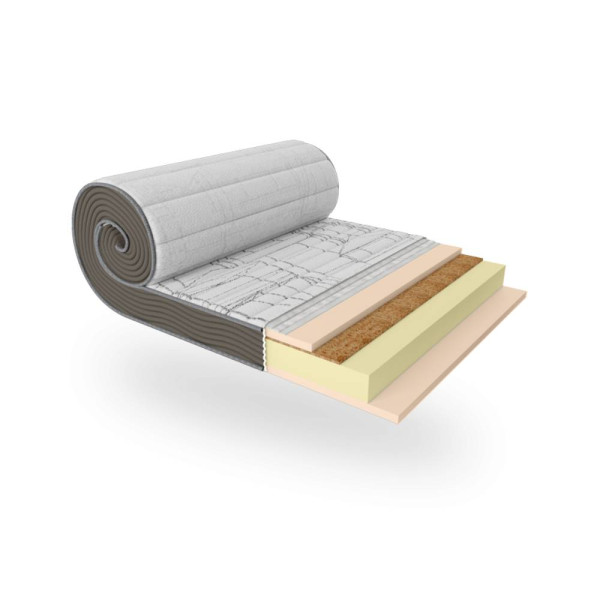 Матрац  Take&Go Multi Roll 
