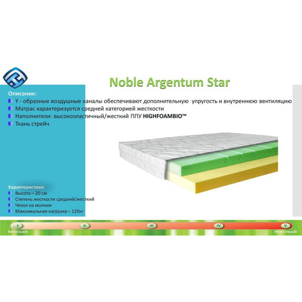 Матрас Noble Argentum Star
