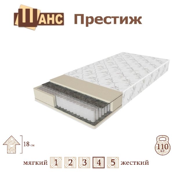 Матрас Шанс Престиж