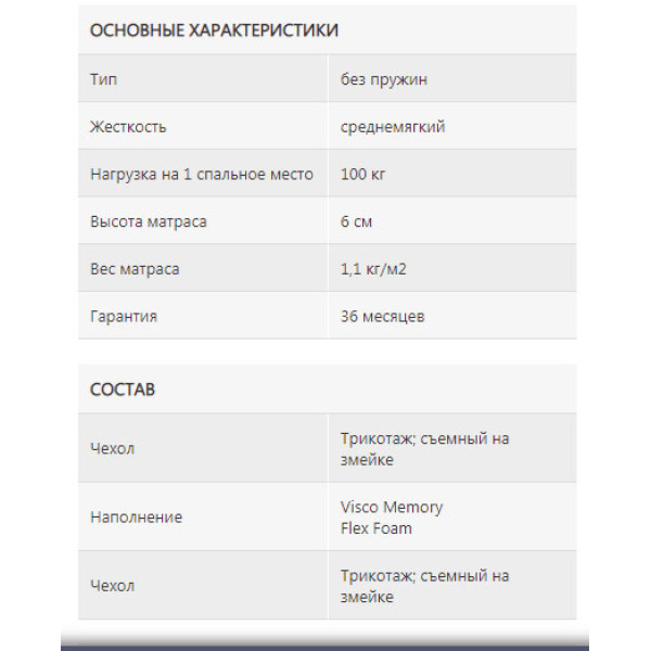 Футон Aero Memo