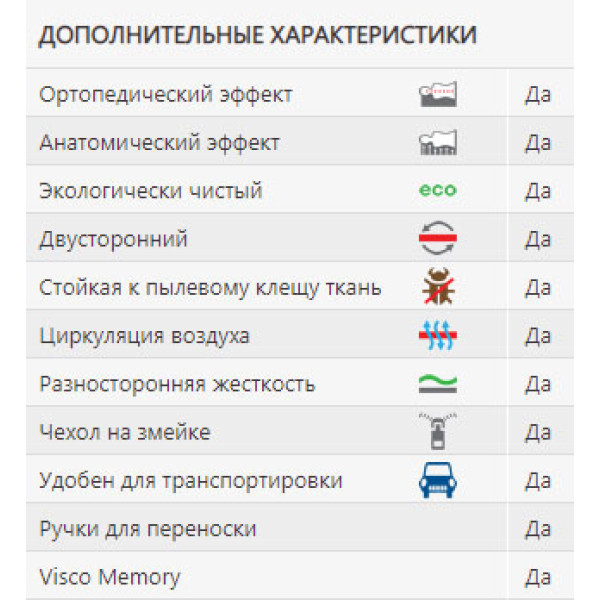 Футон Aero Memo
