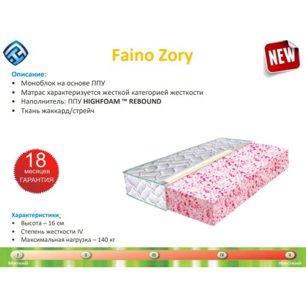 Беспружинный Матрас Faino ZORI / ЗОРИ 