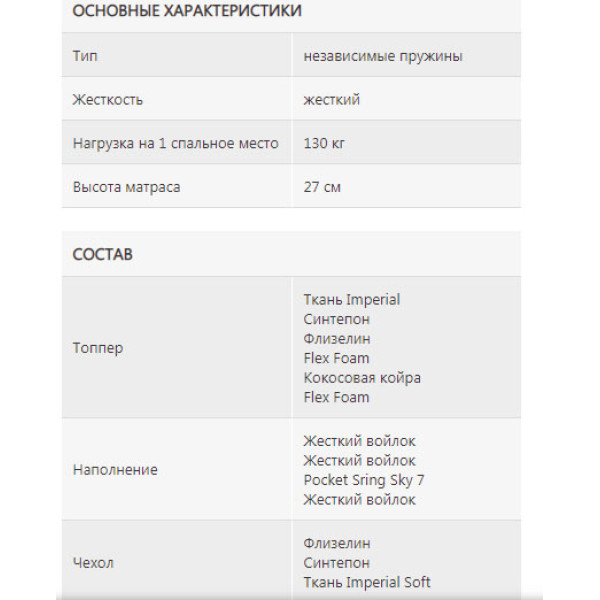 Ортопедический матрас Ланкастер Роял