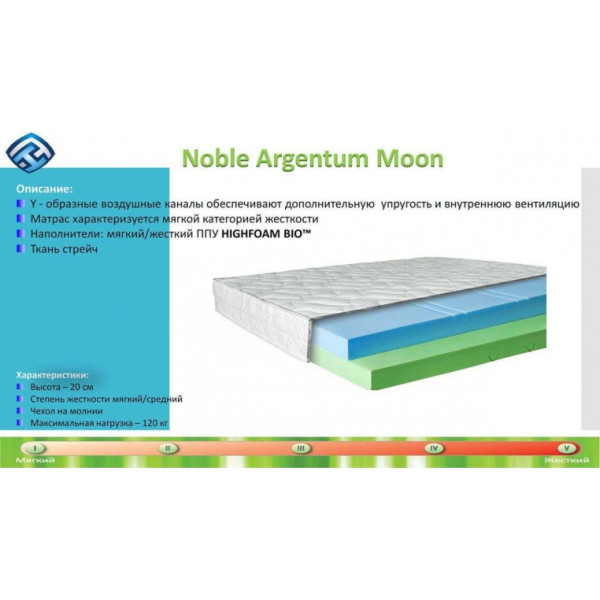 Матрас Noble Argentum Moon