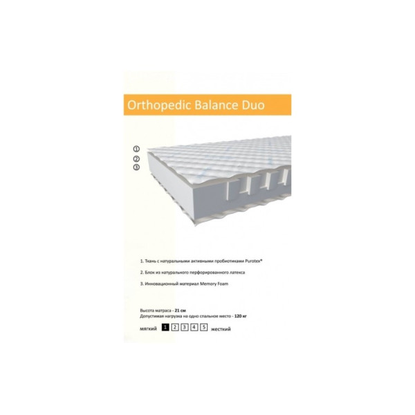 Ортопедический матрас Orthopedic Balance Duo